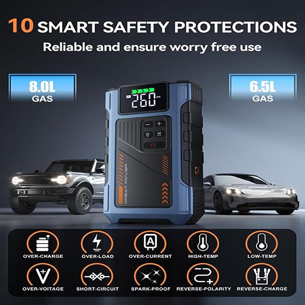 Geeneu Car Battery Charger Jump Starter with Air Compressor 4500A - For Car, Battery Portable Booster Jump Pack, 12V Jumpstart Combo 150PSI Tire Inflator Air Pump(Up to 8.5L Gas/7.0L Diesel)