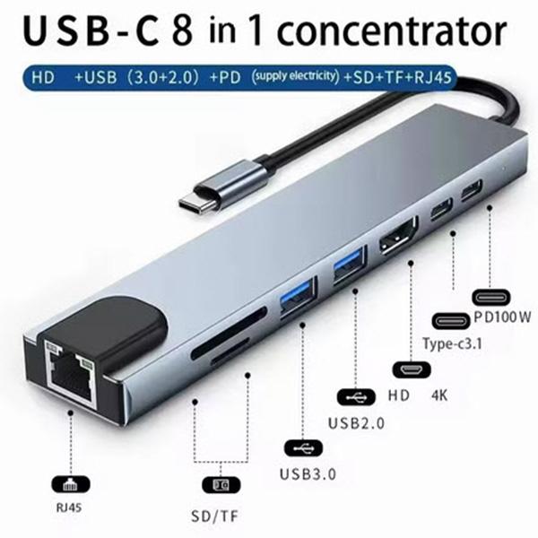 IPUMYNO USB 8-In-1 Hub - USB Type C 3.1 To 4k, HdTV Hub Adapter With SD Tf Rj4, Card Reader, Fast Charge For Macbook Notebook Computer