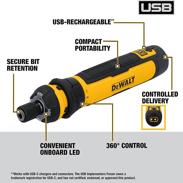 DEWALT Cordless Screwdriver - FLEXDRIVE Control & Screwdriving Bits (DWHT66719)