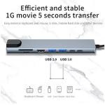 IPUMYNO USB 8-In-1 Hub - USB Type C 3.1 To 4k, HdTV Hub Adapter With SD Tf Rj4, Card Reader, Fast Charge For Macbook Notebook Computer