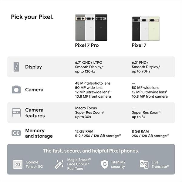 Google Pixel 7 Pro 5G Android Phone - Unlocked Smartphone with Telephoto/Wide Angle Lens, and 24-Hour Battery