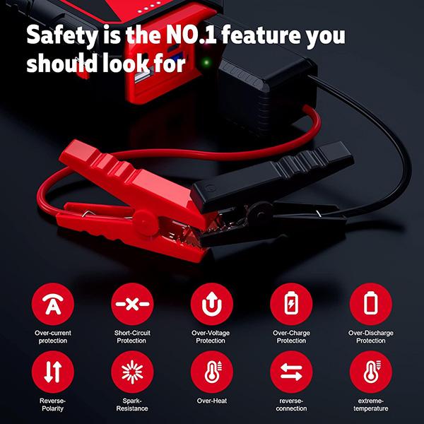 Povasee Jump Starter 5000A Car Jumper Starter - Model A30, 12V Jump Box for Car Battery, up to 10L Gas or 8L Diesel Engine, Portable with Power Bank/Dual Output/LED Light