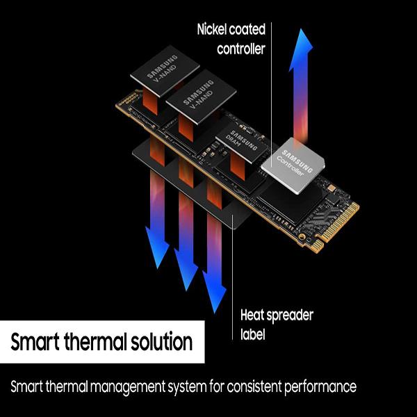 Ssmsung 990 PRO SSD NVMe - PCIe Gen4, M.2 2280 Internal Solid State Hard Drive, Up to 7,450 MB/s, MZ-V9P2T0B/AM
